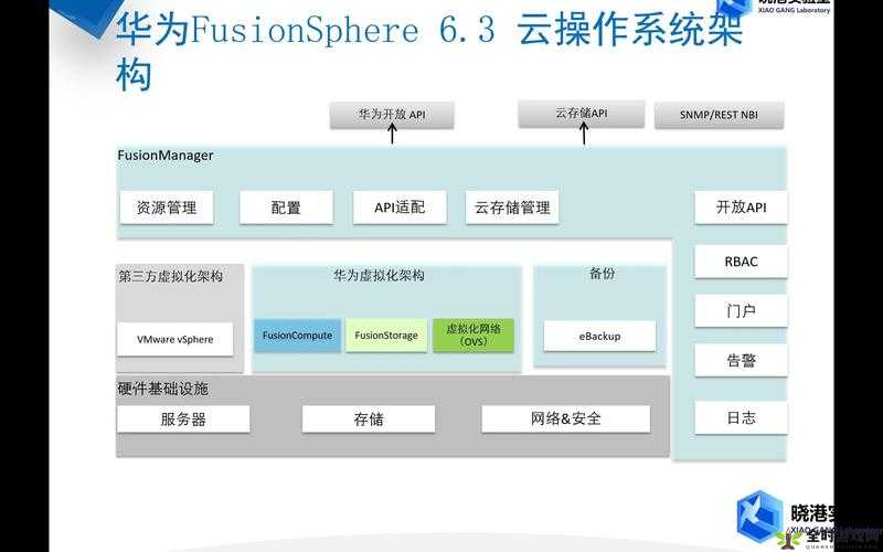 高清VPSWINDOWS 的特点：稳定高效的虚拟服务器解决方案