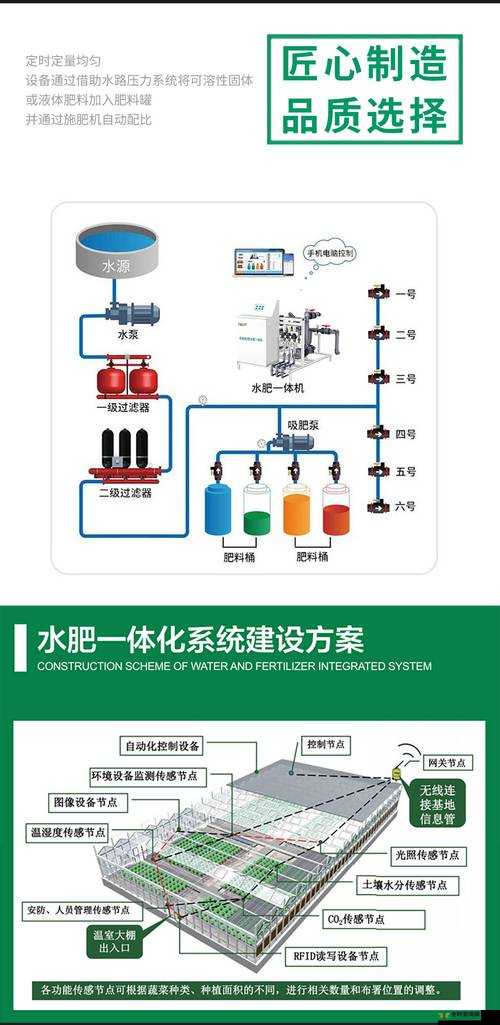 jy 灌溉收集系统：关于其原理功能及应用场景的全面介绍